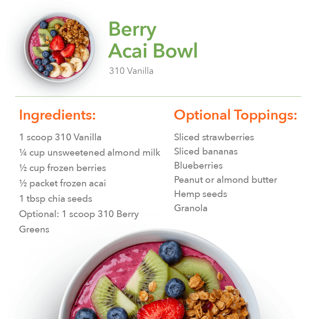 310 Shake Recipes