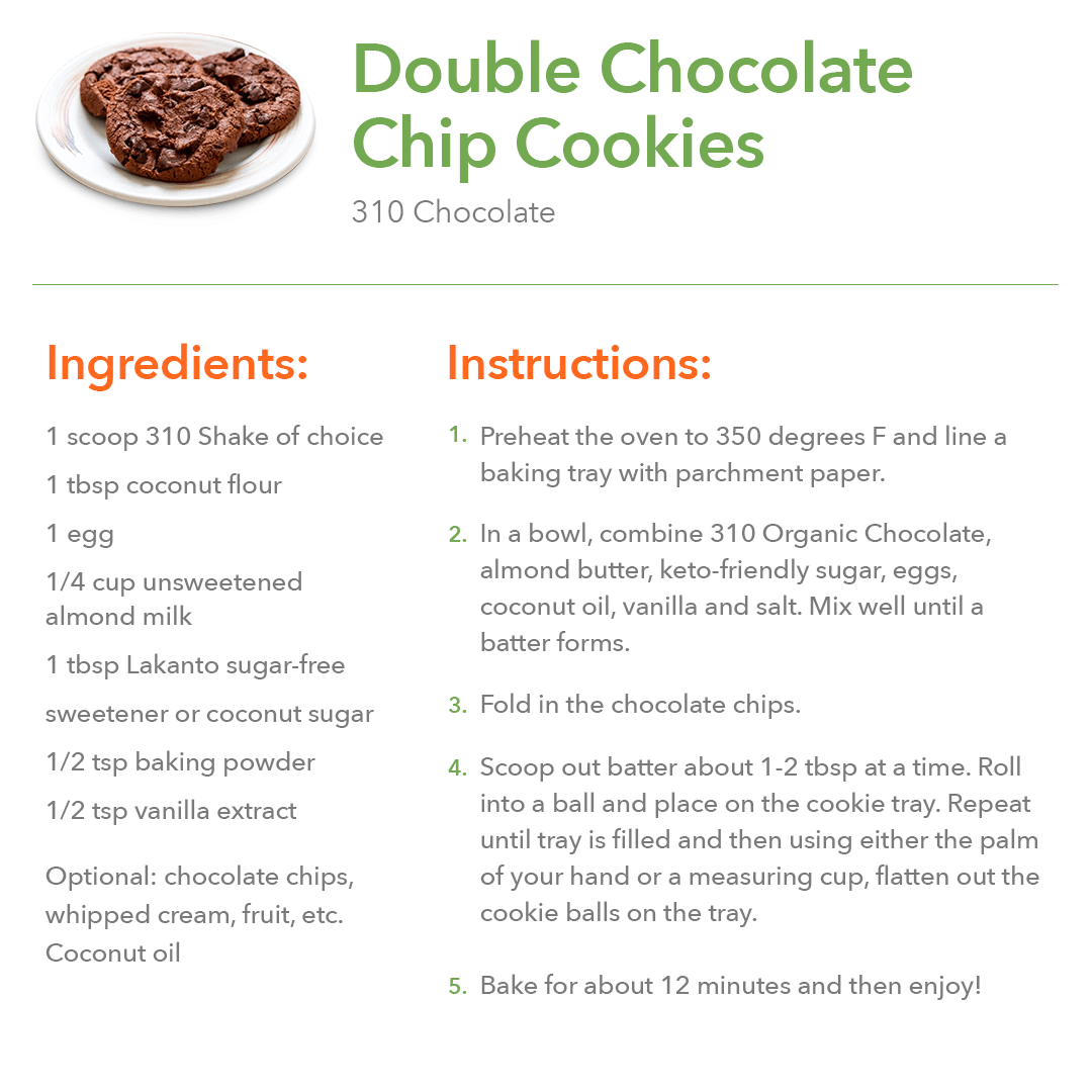 310 Shake Recipes