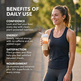 Benefits of daily use: confidence, energy, satisfaction and nourishment with 310 All-In-One Shake