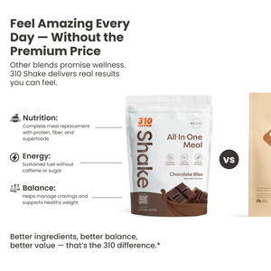 310 Chocolate Bliss Shake