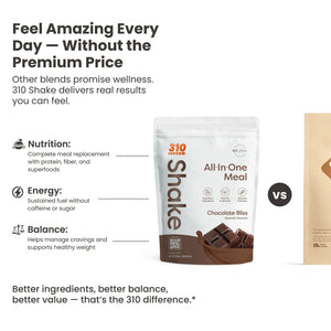 310 Chocolate Bliss Shake