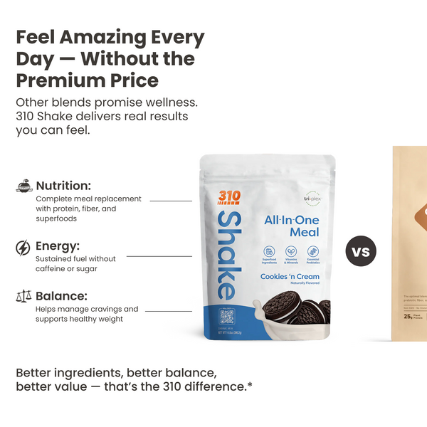 310 Cookies N’ Cream Shake