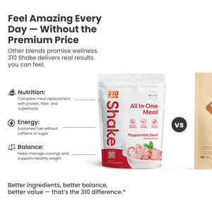 310 Peppermint Swirl Shake