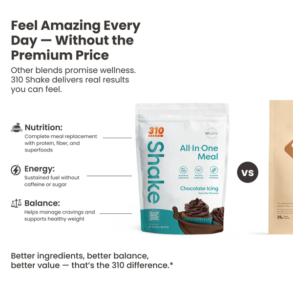 310 Chocolate Icing Shake