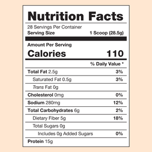 310 Banana Cream Pie Meal Replacement Nutrient Facts.