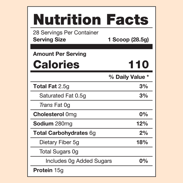 310 Banana Cream Pie Meal Replacement Nutrient Facts.