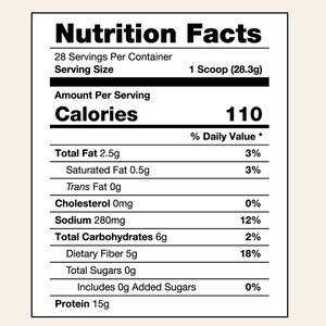 Nutrition Facts of Lemon Cake Shake.