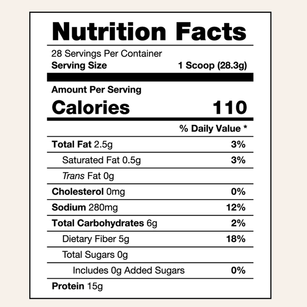 Nutrition Facts of Lemon Cake Shake.
