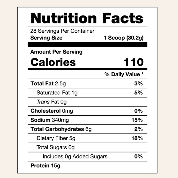 Nutrition Facts of All-In-One Mocha Shake.