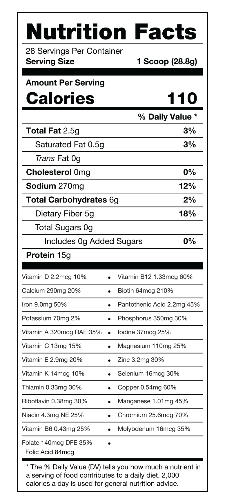 What's inside? (Full ingredient list)