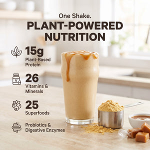 310 Shake Caramel Sundae: one shake, plant-powered nutrition. 15g plant-based protein, 26 vitamins and minerals, 25 superfoods, probiotics and digestive enzymes