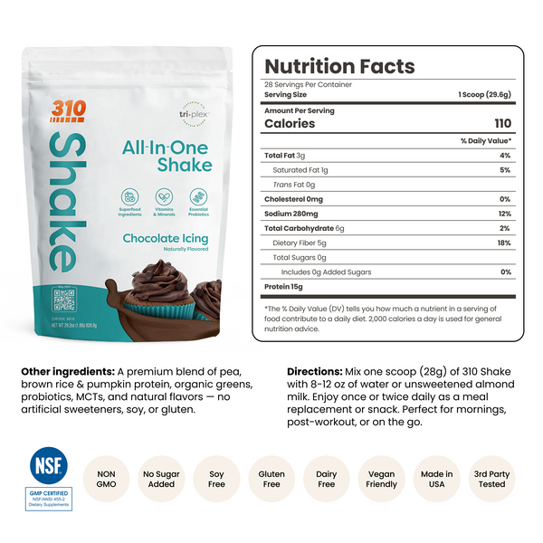 310 Chocolate Icing All-In-One Shake ingredients and nutrition facts