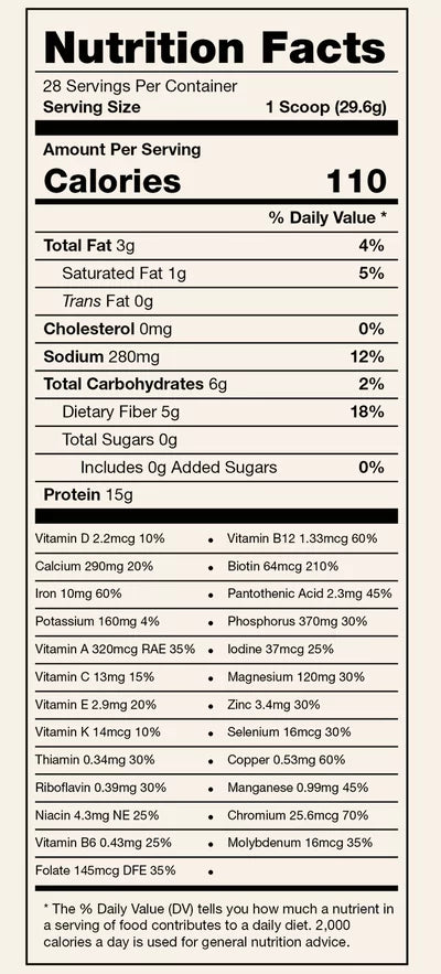 310 Nutrition Starter Kit