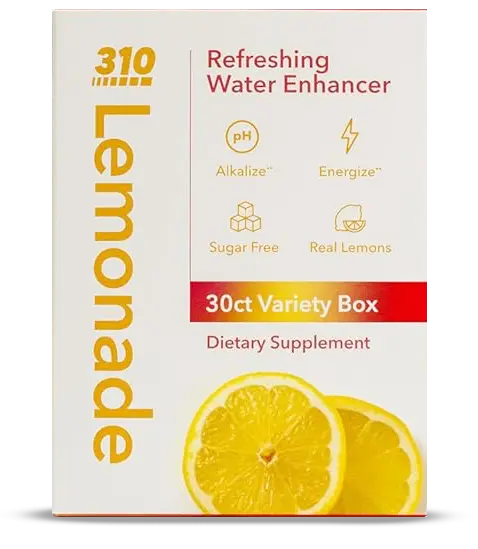 Free gift threshold 2