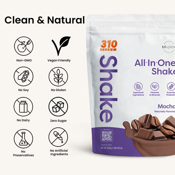 310 Mocha All-In-One Shake benefits