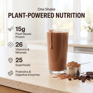 310 Shake Mocha: one shake, plant-powered nutrition. 15g plant-based protein, 26 vitamins and minerals, 25 superfoods, probiotics and digestive enzymes
