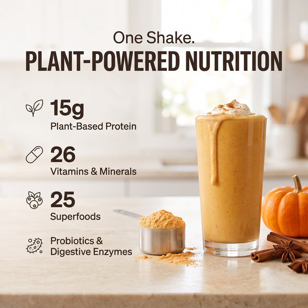 310 Shake Pumpkin Spice: one shake, plant-powered nutrition. 15g plant-based protein, 26 vitamins and minerals, 25 superfoods, probiotics and digestive enzymes