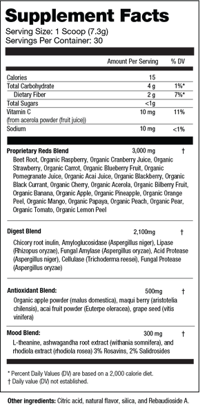 310 Reds – Black Cherry