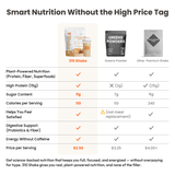 310 Snickerdoodle All-In-One Shake compared with greens powders and other shakes
