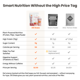 310 Strawberry All-In-One Shake compared with greens powders and other shakes