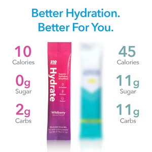 310 hydrate comparison with other hydration product