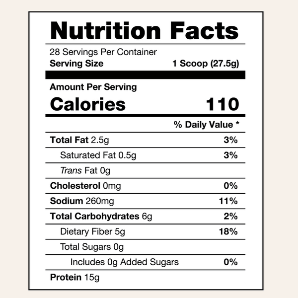 gingerbread shake nutrition facts label.