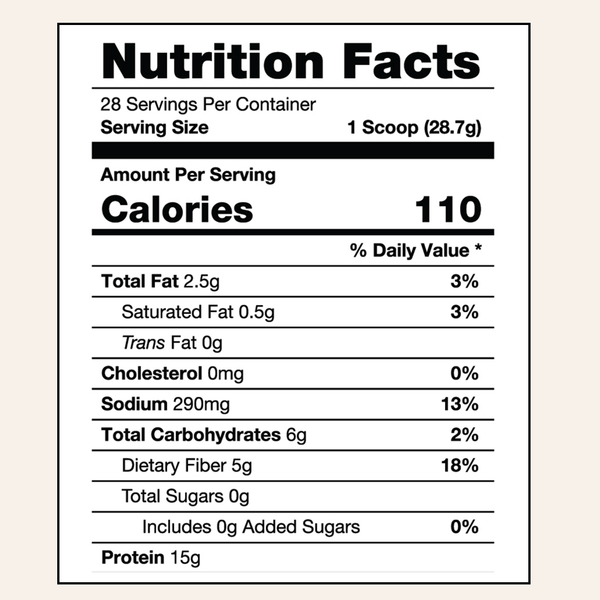 310 peppermint swirl all-in-one meal nutrition facts featuring its calories per serving.