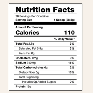310 pumpkin spice shake nutrition facts label.