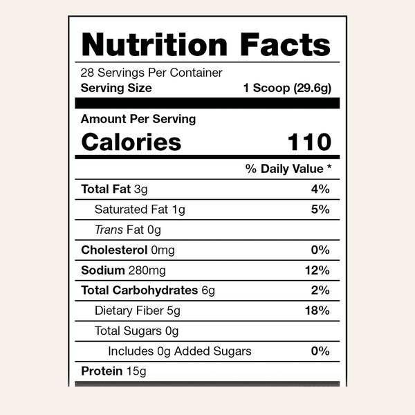 chocolate bliss shake nutrition facts featuring the amount of calorie per serving