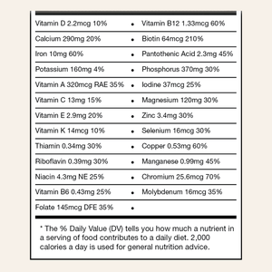310 chocolate bliss all-in-one shake nutrition facts label.