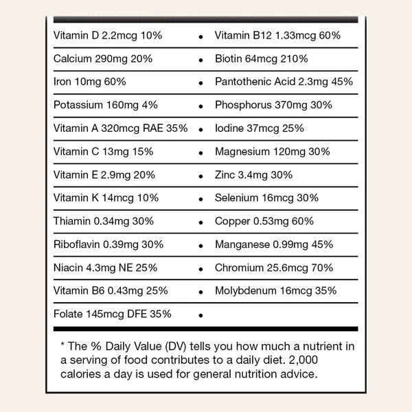 310 chocolate bliss all-in-one shake nutrition facts label.