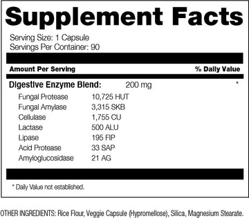 310 Digestive Enzymes