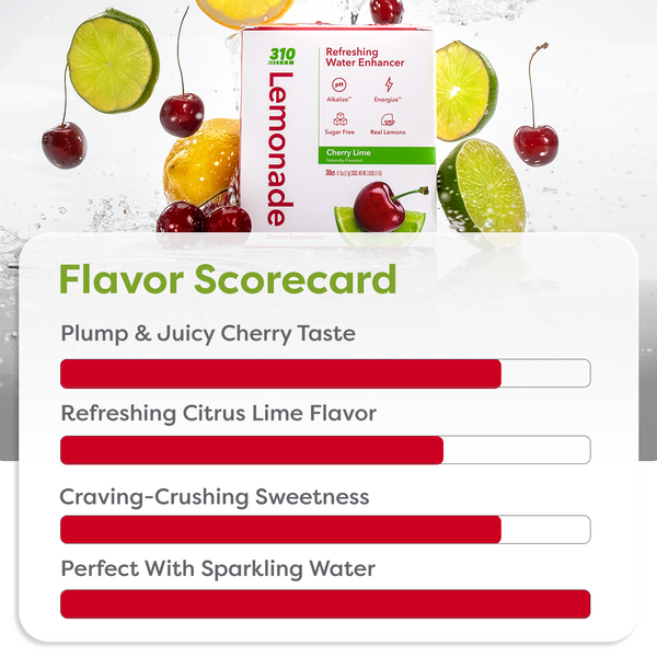 cherry-lime lemonade flavor scorecard