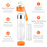 310 Fruit Infusion Water Bottle