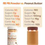 310 Original Peanut Butter Powder
