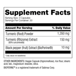 Supplement Nutrition Facts Label